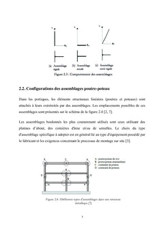 Modélisation Numérique des Structures Métallique à Noeuds Semi-Rigides