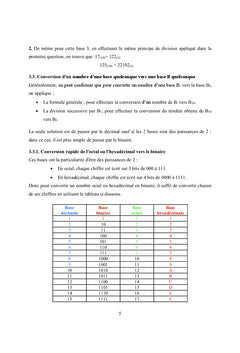 Avec exercices d'applications