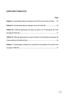 Etude des impacts agro-pédologiques des apports continus sur le coton