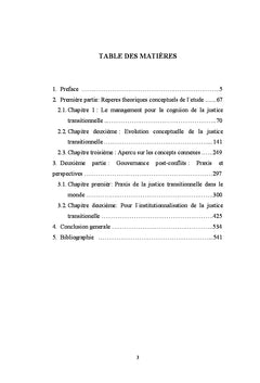 Fondements, Management, Profils et Perspectives