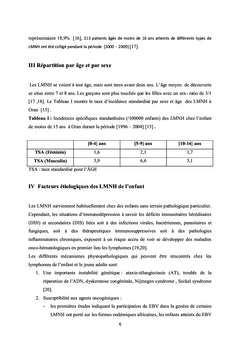 Aspects cliniques et classification des LMNH chez l'enfant