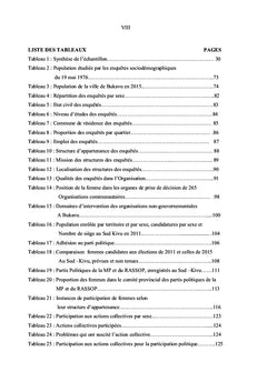 Analyse actions collectives femmes de Bukavu