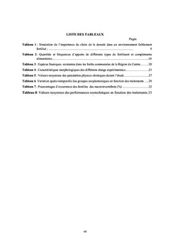 Intensification écologique de la pisciculture extensive au Cameroun