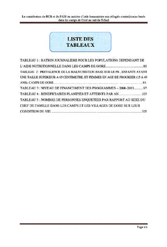 La contribution du HCR et du PAM en matiere d'aide humanitaire
