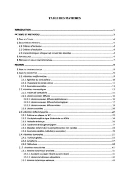 IRM et pathologie du corps calleux: revue iconographique