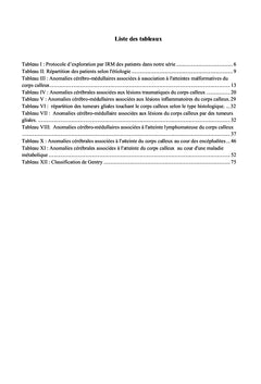 IRM et pathologie du corps calleux: revue iconographique