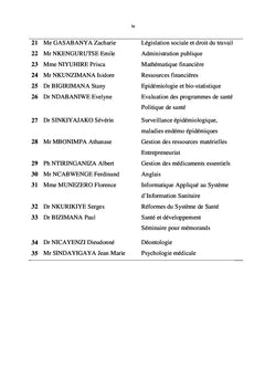 Etude sur le faible taux d'adhésion aux méthodes PF au Burundi