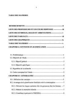Etude sur le faible taux d'adhésion aux méthodes PF au Burundi