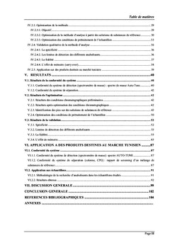 Developpement d'une methode par CPG-SM pour le screening des steroïdes