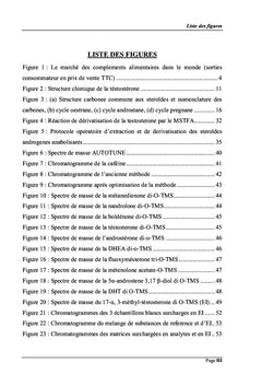 Developpement d'une methode par CPG-SM pour le screening des steroïdes