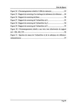 Developpement d'une methode par CPG-SM pour le screening des steroïdes