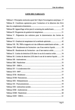 Developpement d'une methode par CPG-SM pour le screening des steroïdes