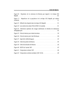 La télédétection du couvert végétal