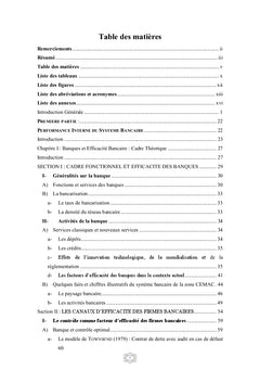 Performance du système bancaire de la zone CEMAC