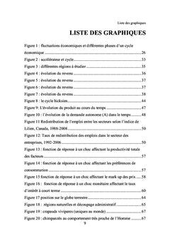 Volatilité, cycles et fluctuations économiques en Guinée