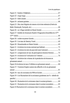 Volatilité, cycles et fluctuations économiques en Guinée