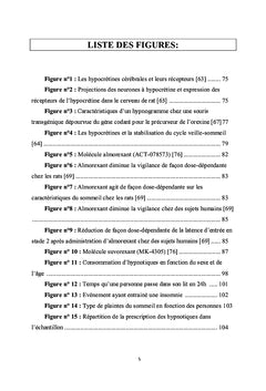 La prise en charge de l'insomnie par le pharmacien d'officine