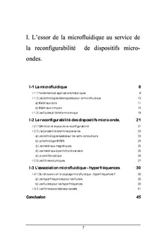 Circuits rf accordables par microfluidique