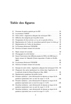 Aide à la décision pour la gestion spatialisée