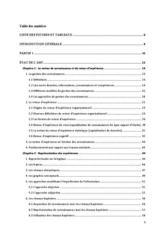 Le retour d expérience organisationnel