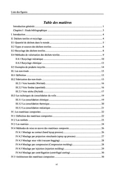 Étude du potentiel d'utilisation des déchets textiles en composites