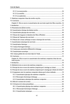 Étude du potentiel d'utilisation des déchets textiles en composites