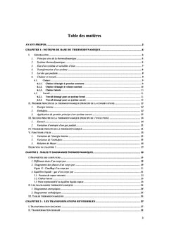 Les machines thermiques