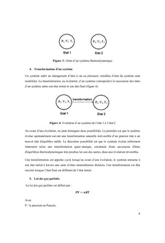 Les machines thermiques