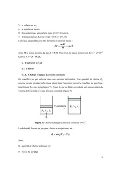 Les machines thermiques