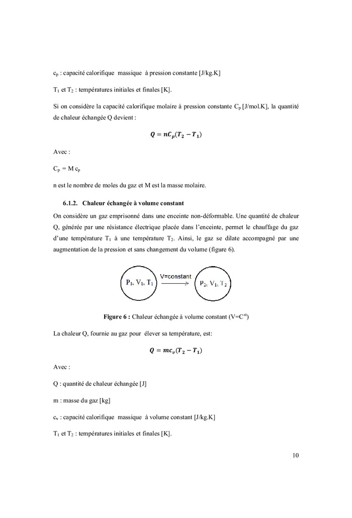 Les machines thermiques