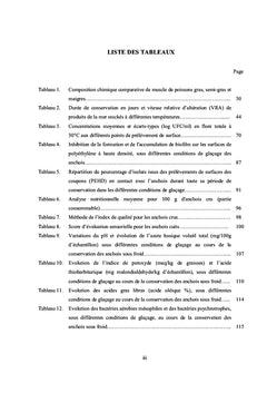 Effets des extraits de plantes sur la qualité des anchois