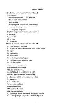 Cours de Techniques d'Expression et de Communication