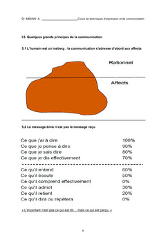 Cours de Techniques d'Expression et de Communication