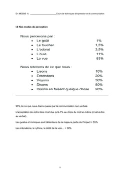 Cours de Techniques d'Expression et de Communication