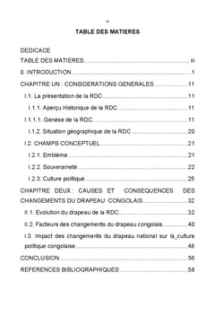 Des changements de lemblème national en RDC