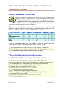 Marketing sur Internet