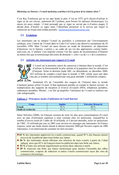 Marketing sur Internet