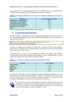 Marketing sur Internet