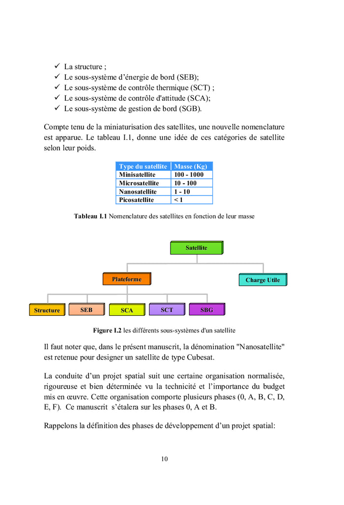 Etude et Conception d'un Nanosatellite pour le reseau DTN