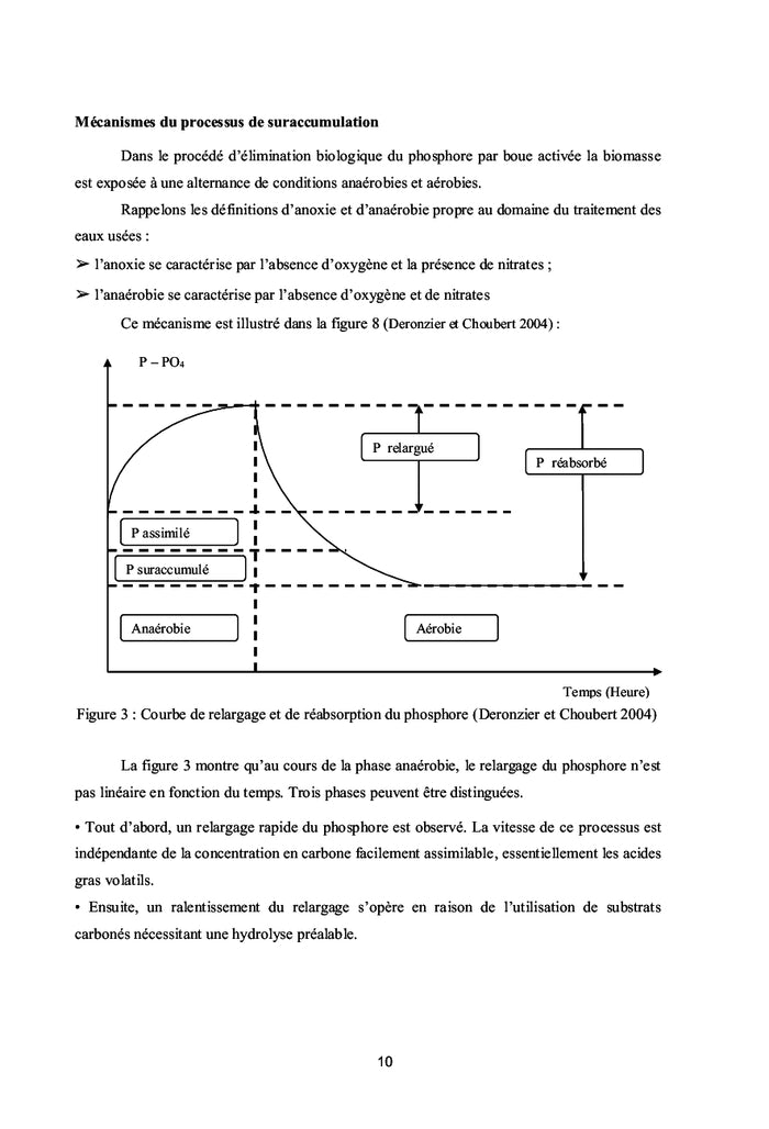 Epuration des eaux usées