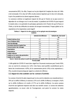 Crise sanitaire "COVID-19"