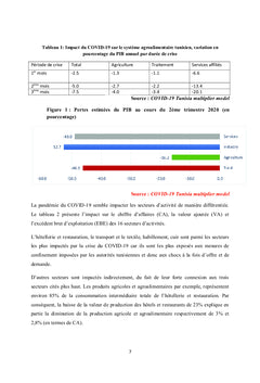 Crise sanitaire "COVID-19"