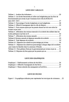 Impact socio-économique de la "prime" sur l'éducation au Sud-Kivu