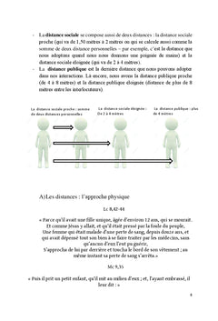 Les principes cachés de la communication dans les évangiles