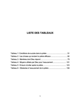 L'exaucement de nos prières