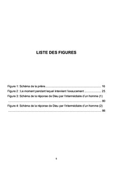 L'exaucement de nos prières