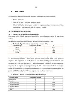 Contribution et l'évaluation de la porciculture