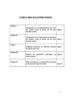 Le mineur et le milieu carcéral béninois : Entre droit et jungle