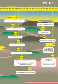 Tour de France - Les coulisses de la grande boucle