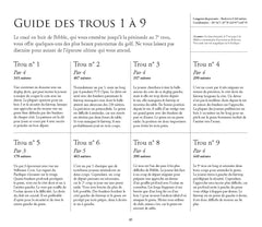 Les plus grands parcours de golf vus du ciel